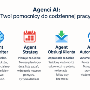 Pakiet: 4 Agentów AI + 3 BONUSY